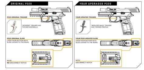 More Legal Problems for SIG's P320 - Gun Tests