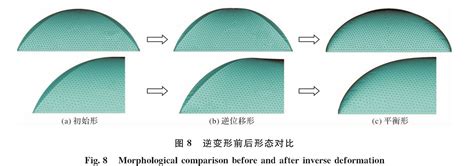 深圳大学学报理工版