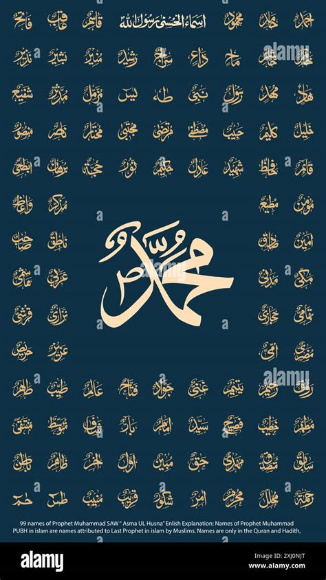 Image result for Muhammad Name Calligraphy