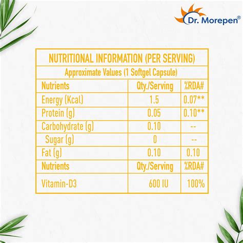 Buy DR. MOREPEN VITAMIN D3 600 IU FOR HEALTHY BONES JOINTS HEART ...
