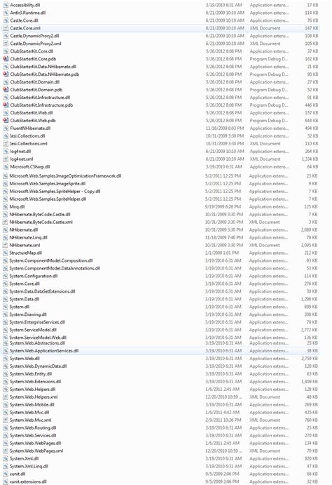Image result for How to Host a ASP.NET Project