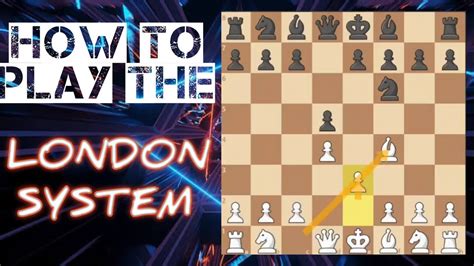 Image result for Chess Lessons London System