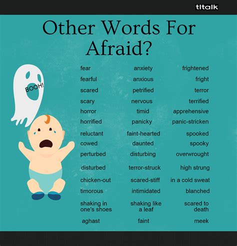 #Synonyms for #afraid #learning #english #vocabulary #ESL | Book ...