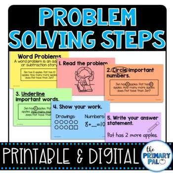 Image result for Math Problem Solving Steps
