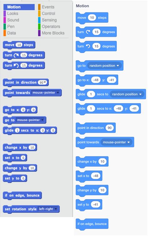 Programming with Scratch 的图像结果