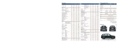 Creta-suv-brochure Variants - Dimensions unit : mm 4 300 2 610 1 790 1 ...