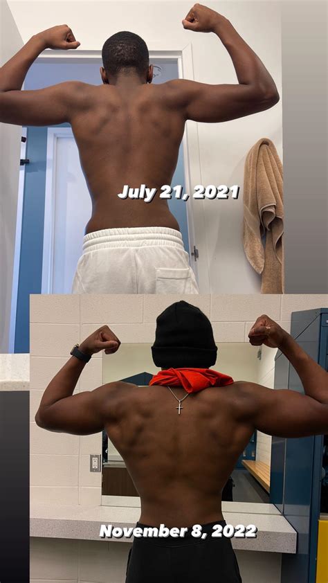 Do I have high or low lat insertions? : r/bodybuildingpics
