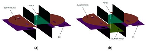 Numerical Prediction and Reduction of Hat-Shaped Part Springback Made ...
