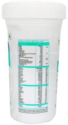 Prohance Powder: Uses, Side Effects, Price & Substitutes