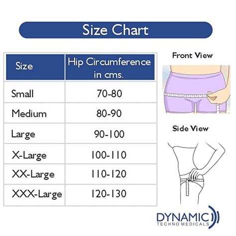 Dynamic Elnova Lumbo Sacral Corset XL, 1 Count Price, Uses, Side ...