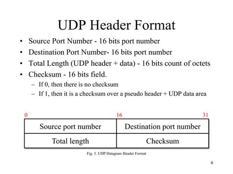 Image result for User Datagram Protocol