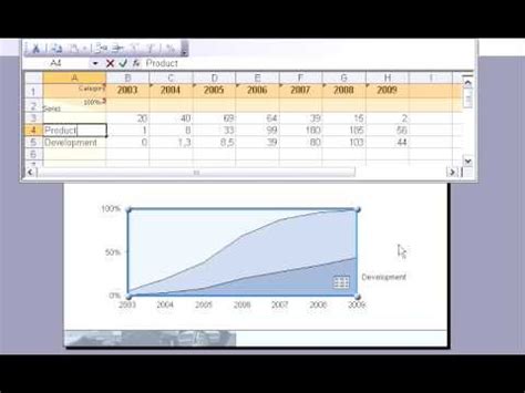 Image result for Think Cell Examples