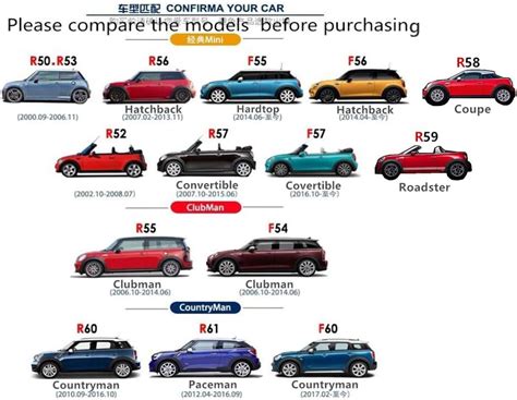 Buy Inner Rearview Room Mirror Cover Trim Cap ABS for Mini Cooper F54 ...