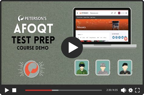 AFOQT Test Prep | A Glimpse at Peterson’s AFOQT Exam Prep