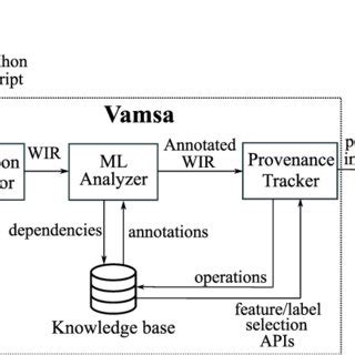 How to Create VAMs File On Python 的图像结果