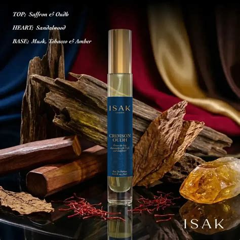 Winter Perfumes