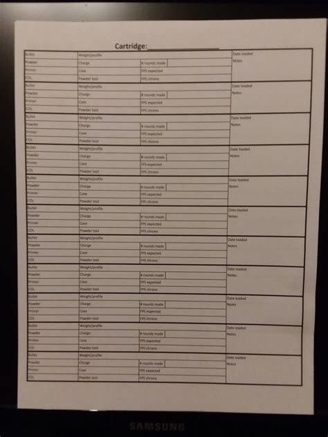 Image result for Reloading Data Videos