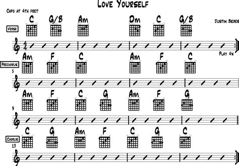 Love Yourself Chords for Beginner Guitar (Justin Bieber)