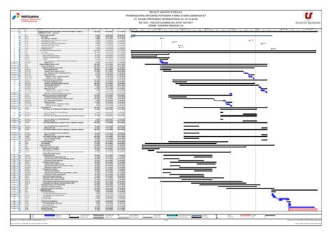 Project Master Schedule Template Excel 的图像结果
