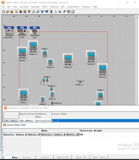 Image result for OPNET Simulator Tutorial