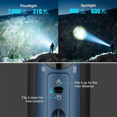 OLIGHT Marauder Mini 7,000 Lumens Bright Flashlight India | Ubuy
