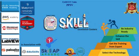 PVPSIT - Prasad V. Potluri Siddhartha Institute of Technology