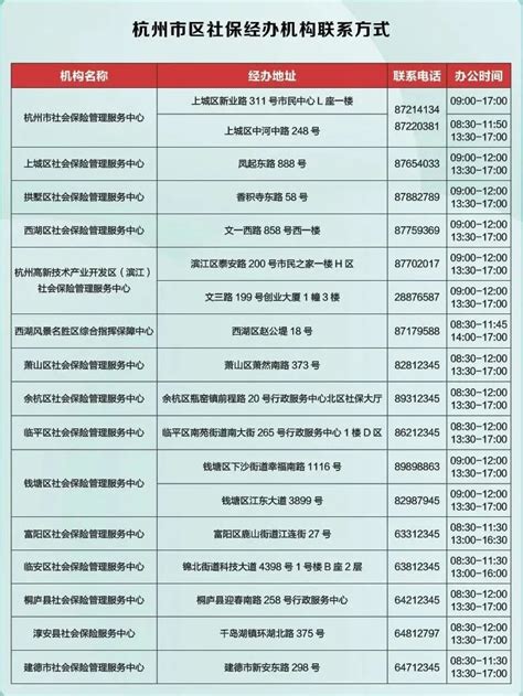 杭州市社保服务中心组织“亲清在线”社保事项宣传培训