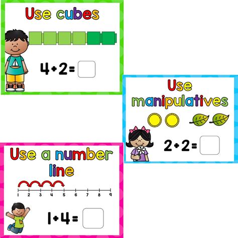 Image result for Addition Algorithm Poster