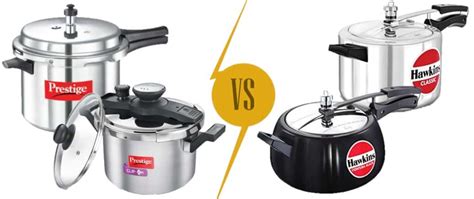 Image result for Prtecision Cooker