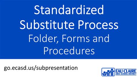 Sub Process Video (Teachers)