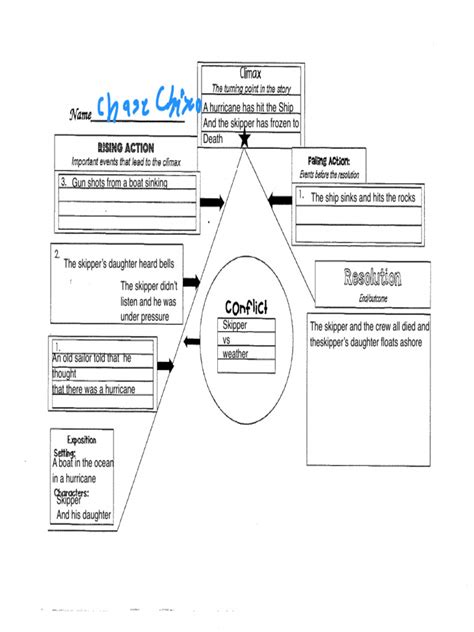 How to Plot Graoh Using Excel 的图像结果