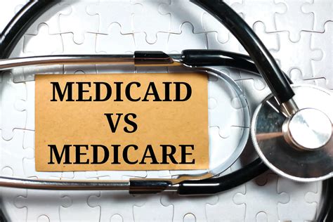How to Apply for Medicare | LifeMD