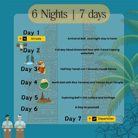 TRIPSTER HOLIDAYS | Travel Company | Bali, known as the “Island of the ...