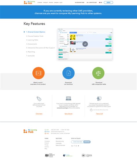 Image result for Log into My Learning Hub