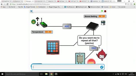 Image result for Microprocessor Control Devices