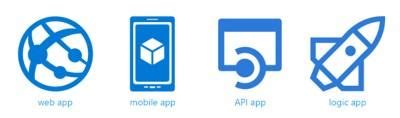 Image result for Azure Web App PNG