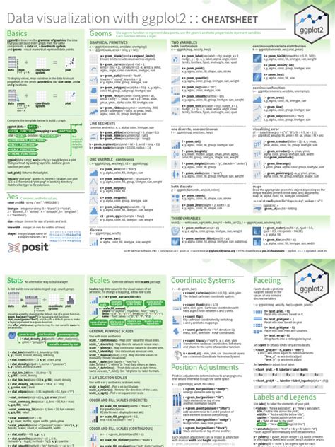 Data Visualization Techniques PDF 的图像结果