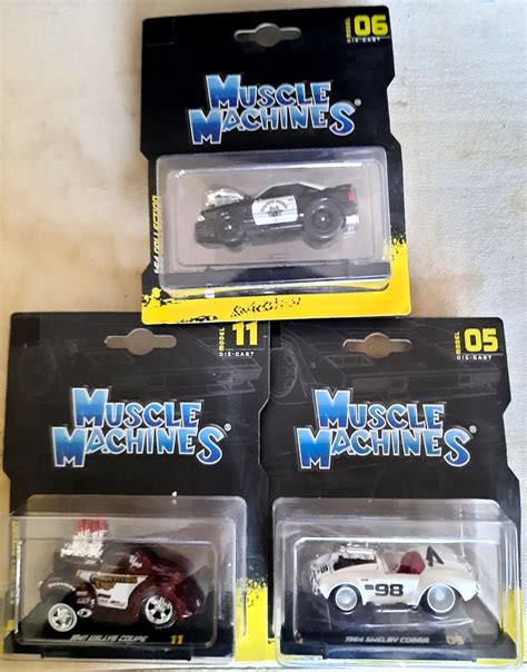 Image result for Muscles et Machines