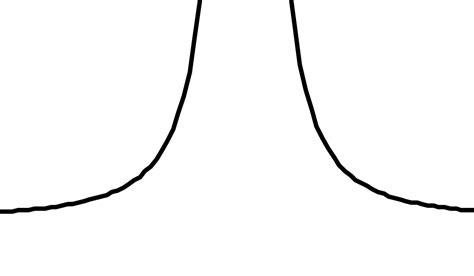 Image result for GIMP 2 Vector Tutorial