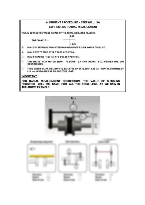 Image result for Pump Alignment Method