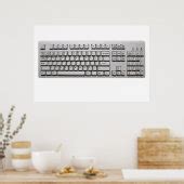 Image result for Computer Keyboard Poster