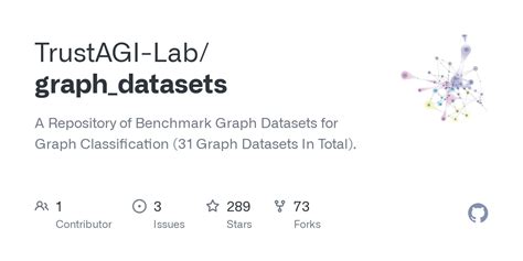 Graph Data Library 的图像结果