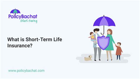 What is Short-Term Life Insurance? - PolicyBachat