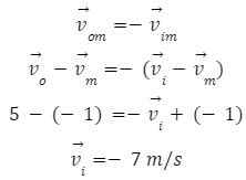 Velocity of image in plane mirror Formula & Examples | AESL