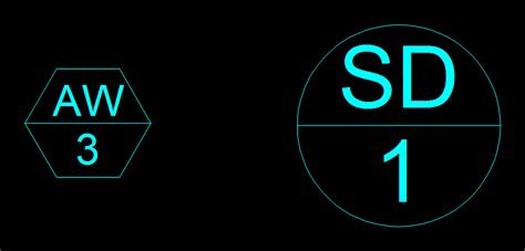 Level Symbol 的图像结果