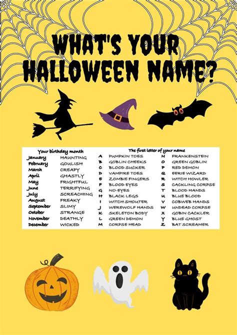 Whats Your Halloween Name Name Generator Halloween Printable Party Game ...
