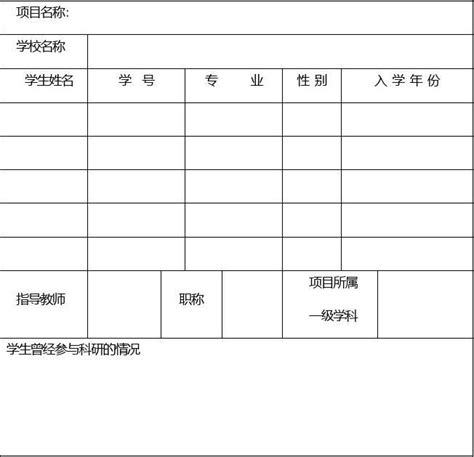 湖南省大学生研究性学习和创新性实验计划项目计划书_word文档在线阅读与下载_免费文档