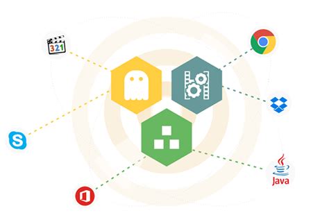 PC Deployment Software 的图像结果