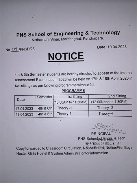PNS School of Engineering and Technology