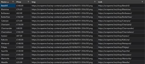 Web Scraping with Python XPath and PostgreSQL 的图像结果